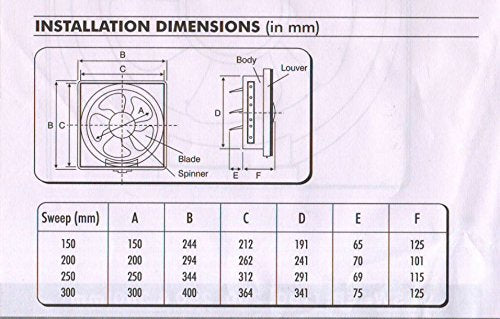 Bajaj Maxima 300MM Exhaust fan (White)