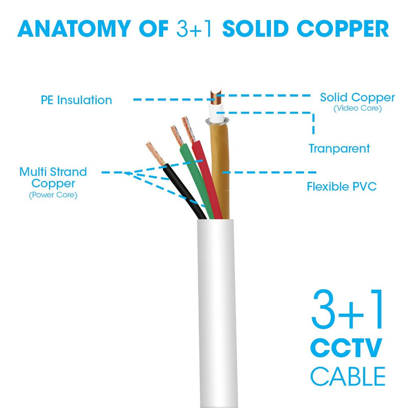 ZEBRONICS ZEB-C3C1XAB-PLUS-150M ZEBRONICS CCTV Cable