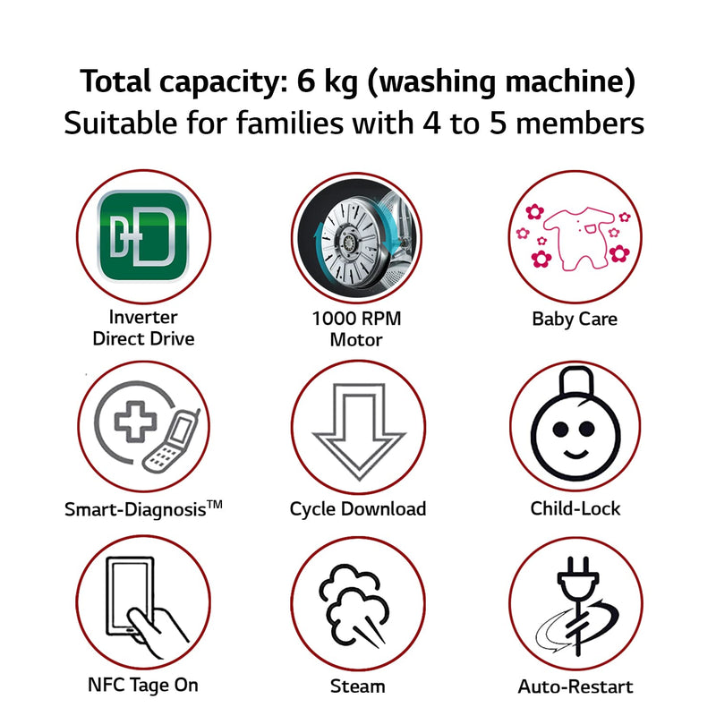 LG 6.0 Kg 5 Star Inverter Fully-Automatic Front Loading Washing Machine