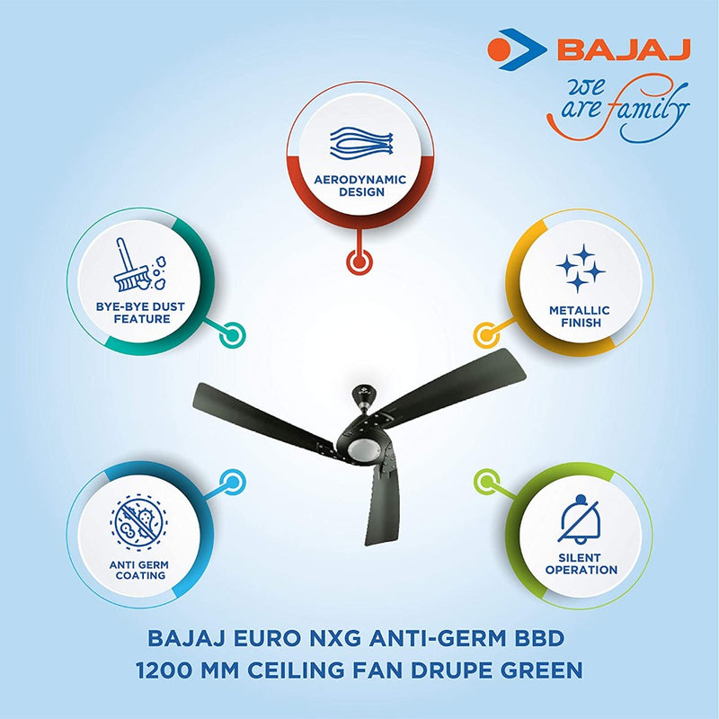 Bajaj Euro NXG Anti-Germ BBD 1200 mm Ceiling Fan (Drupe Green)