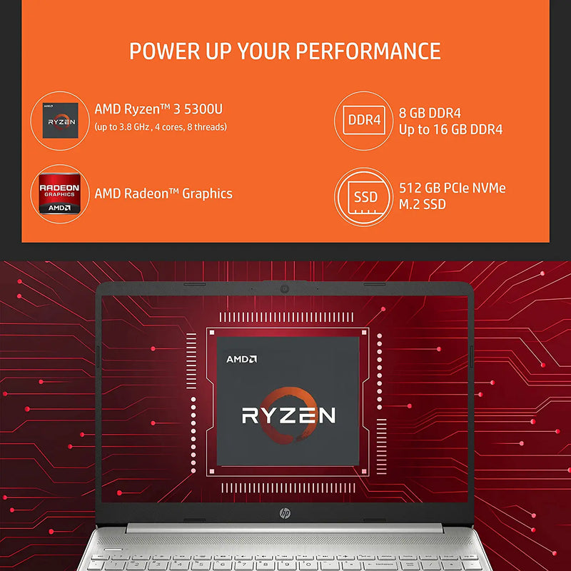 HP 15s AMD Ryzen 3- 5300U 15.6 inch(39.6 cm) FHD Laptop (8GB RAM/512GB SSD, Micro-Edge, Anti-Glare Display/Radeon Graphics/Win 11/Alexa/Dual Speakers/MS Office/1.69kg, 15s-eq2143au, Natural Silver)