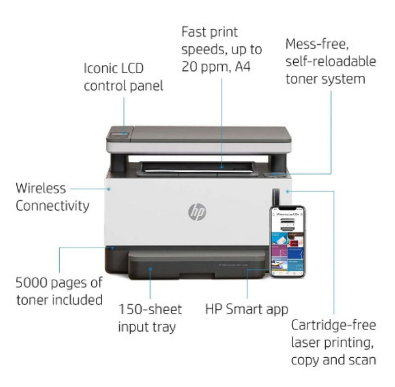 HP Neverstop 1200w Print, Copy, Scan, WiFi Laser Printer, Mess Free Reloading, Save Upto 80% on Genuine Toner, 5X Print Yield buyyzo