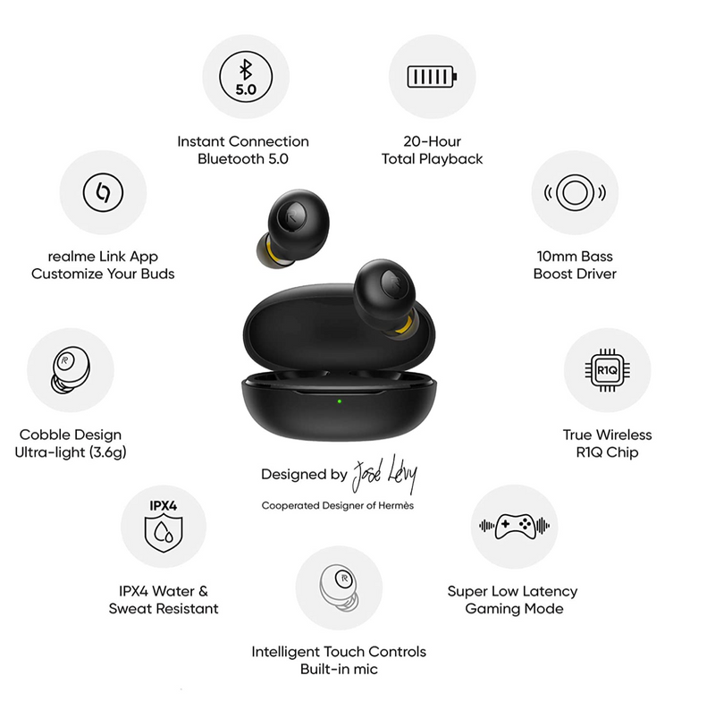 realme Buds Q Bluetooth Headset  (Black, True Wireless)