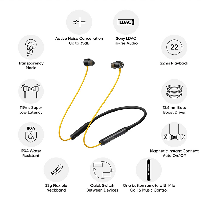 realme Buds Wireless Pro with Active Noise Cancellation (ANC) Bluetooth Headset  (Yellow, In the Ear)