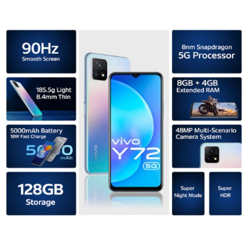 Vivo Y72 5G (Prism Magic, 8GB RAM, 128GB Storage) buyyzo