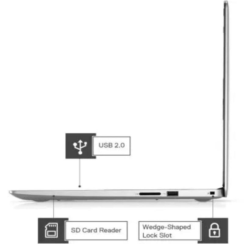 DELL Inspiron Core i5 10th Gen - (8 GB/1 TB HDD/256 GB SSD/Windows 10 Home/2 GB Graphics)