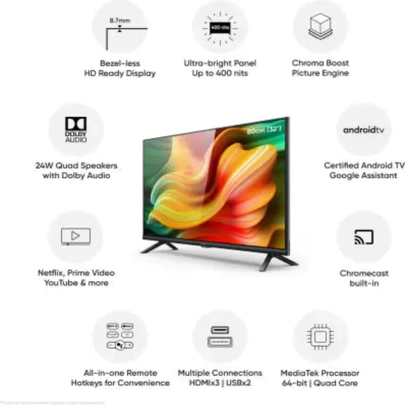 realme 80 cm (32 inch) HD Ready LED Smart Android TV  (TV 32)